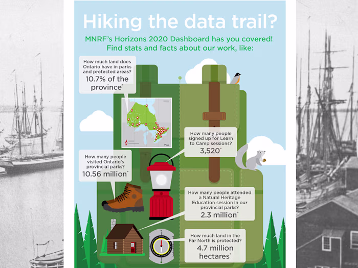 MNRF H2020 Posters & Email Graphic