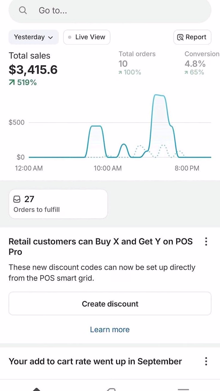 full shopify marketing 