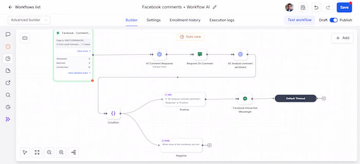 AI Facebook Comment & Messenger