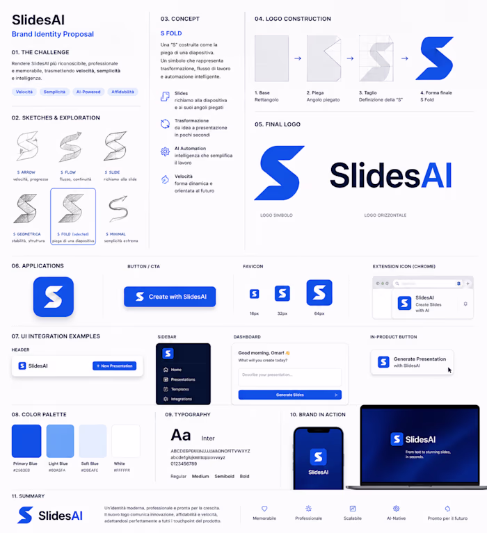 S Fold, ispirato alla trasformazione