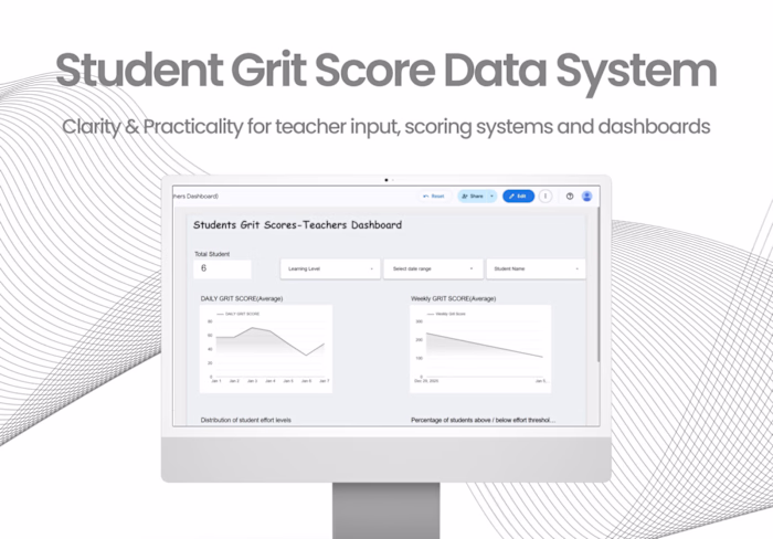 Student Grit Score Data System