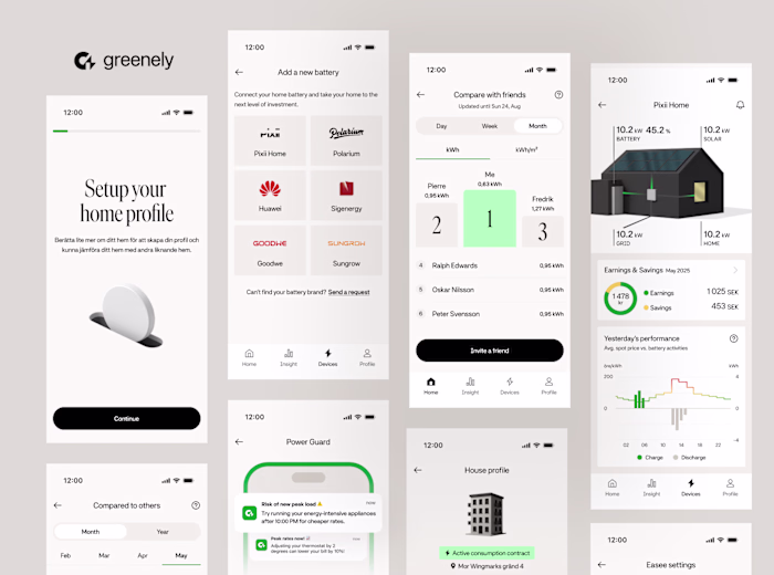 Greenely helps households across Europe