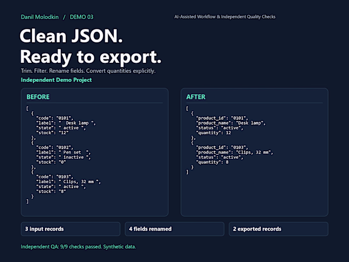 JSON Data Cleaning & Transformation | Demo Project