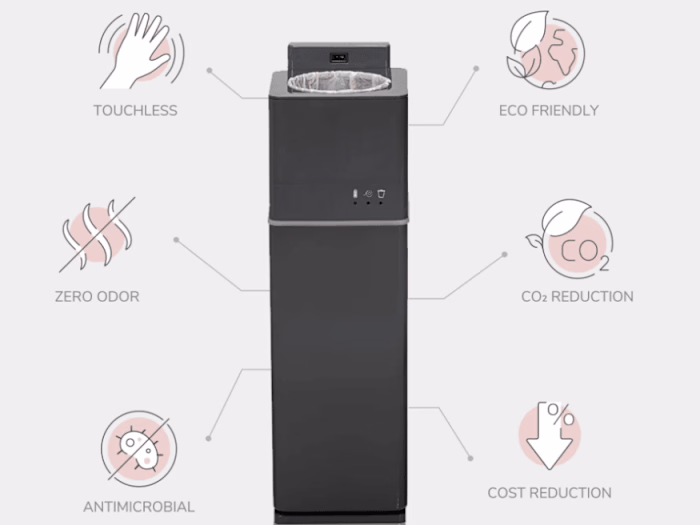 Copywriting of Brochure for Hospitality - i-Bin