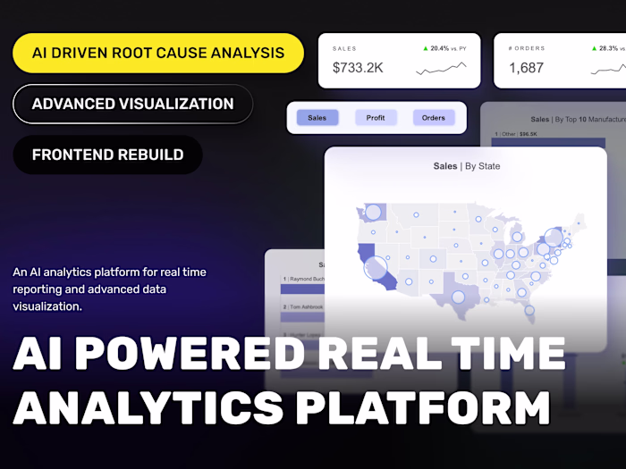 📊 AI-Powered Analytics Platform for Business Intelligence