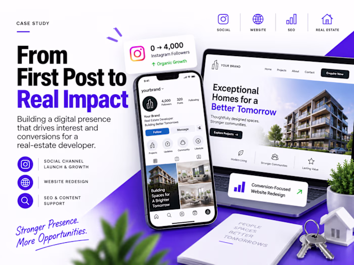 Real Estate: Building a Channel from 0 to 4,000