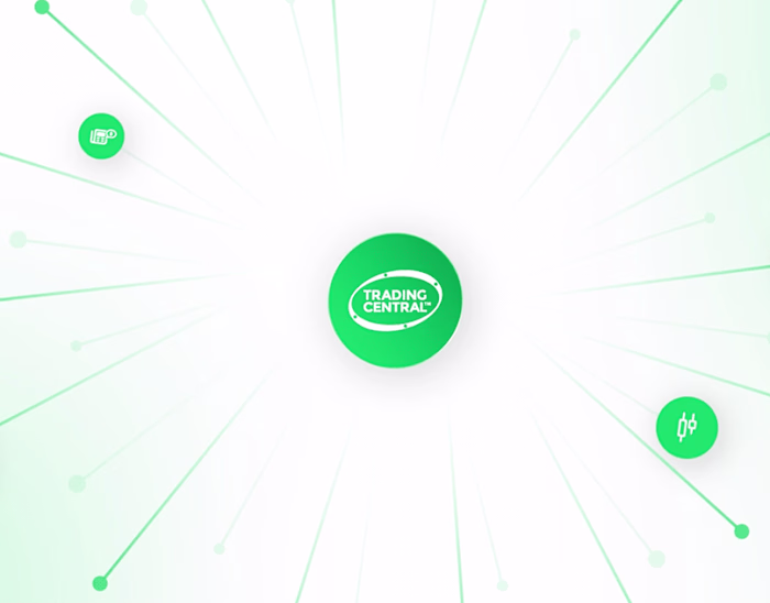 Motion Design — Trading Central One-stop-shop