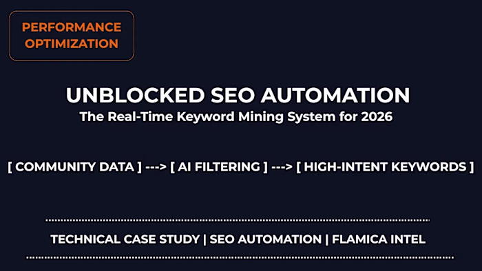 SEO Automation Workflow for Live Keyword Mining