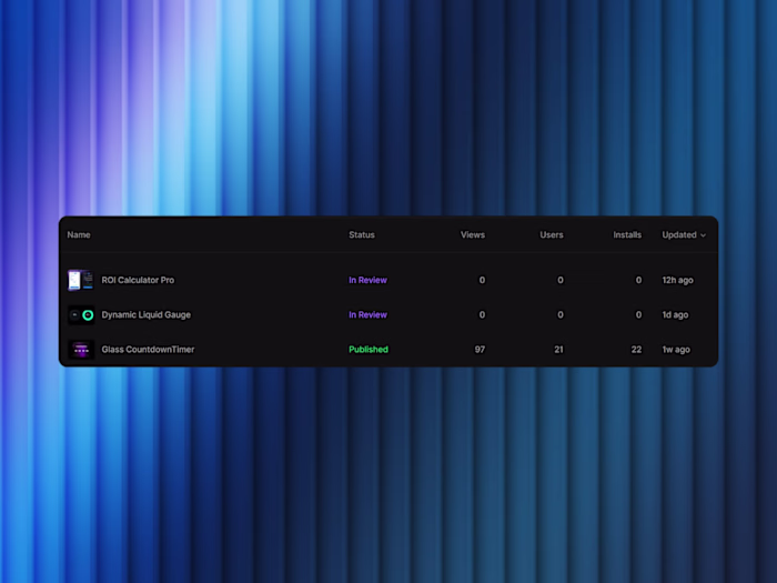 ROI Calculator Pro — Submit