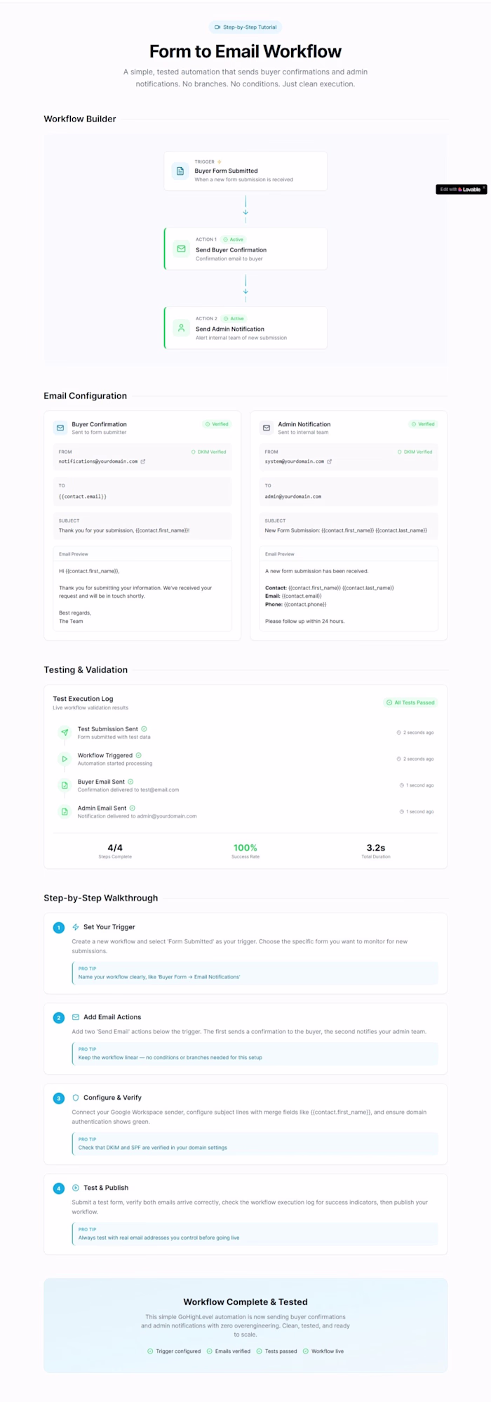GHL Form-to-Email Automation Blueprint with AI Agent Stop lo...