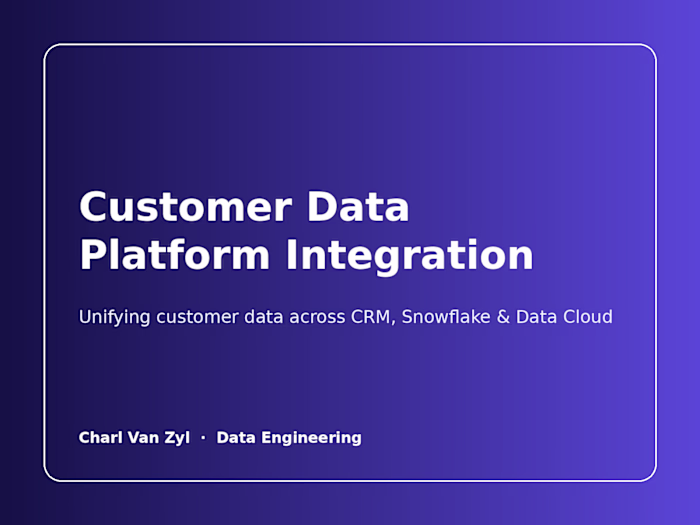Customer Data Platform Integration