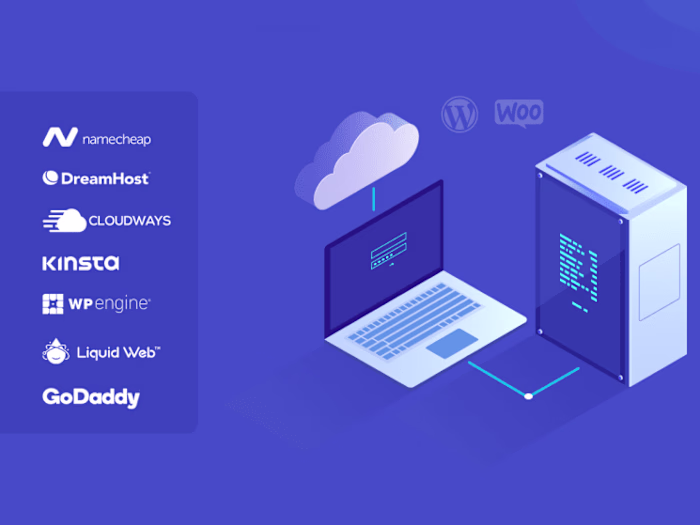 Top 15 Reliable Managed Hosting for WordPress and WooCommerce
