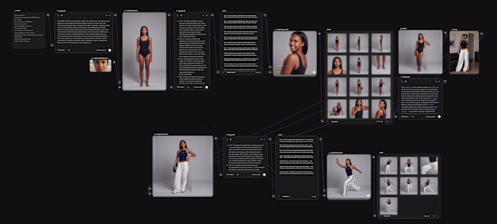 Creating a character with AI