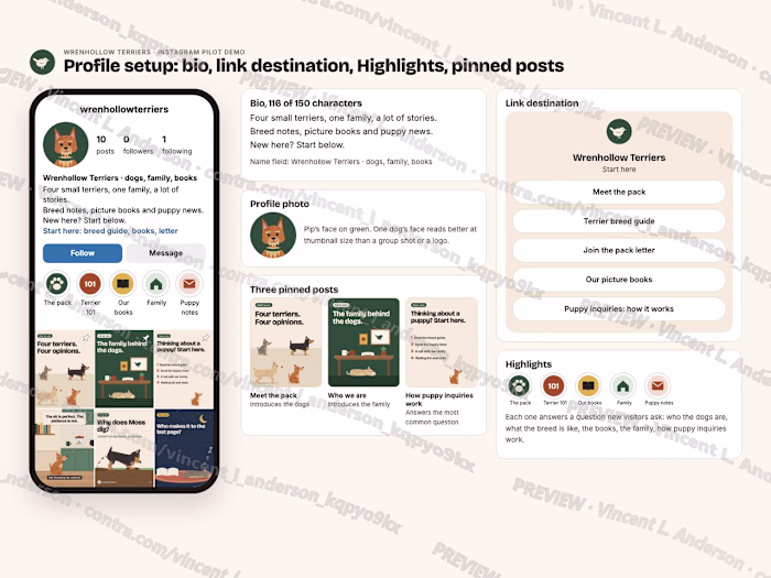 Instagram 30-day pilot pack for a dog-breeding family (demo)