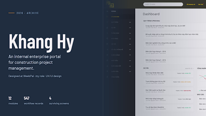An internal enterprise portal for