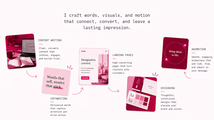 Editorial Portfolio Landing Page Design