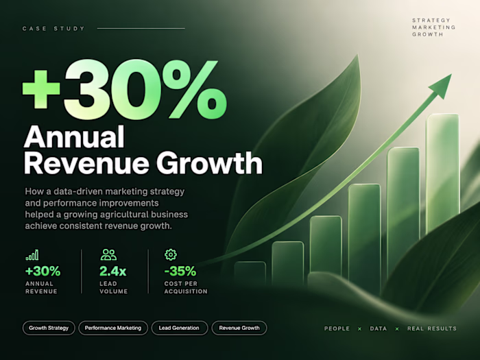 Driving ~30% Annual Revenue Growth