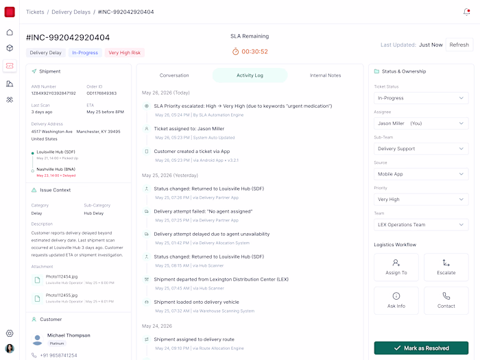 Ticket Management System - Logistics