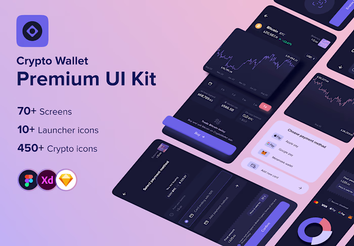 CryptoWallet app for iOS :: Behance