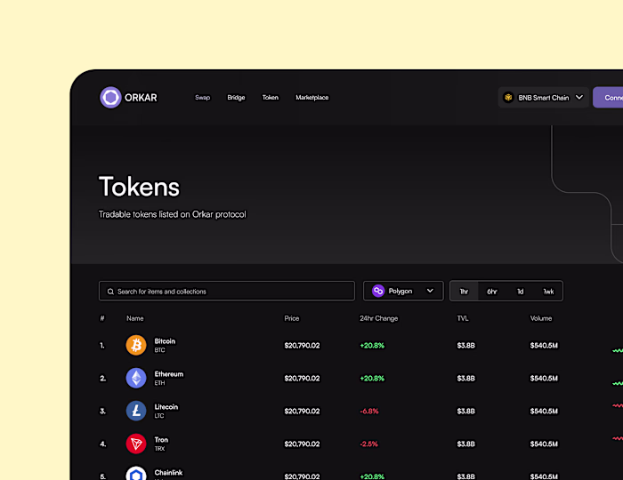 Orkar Protocol