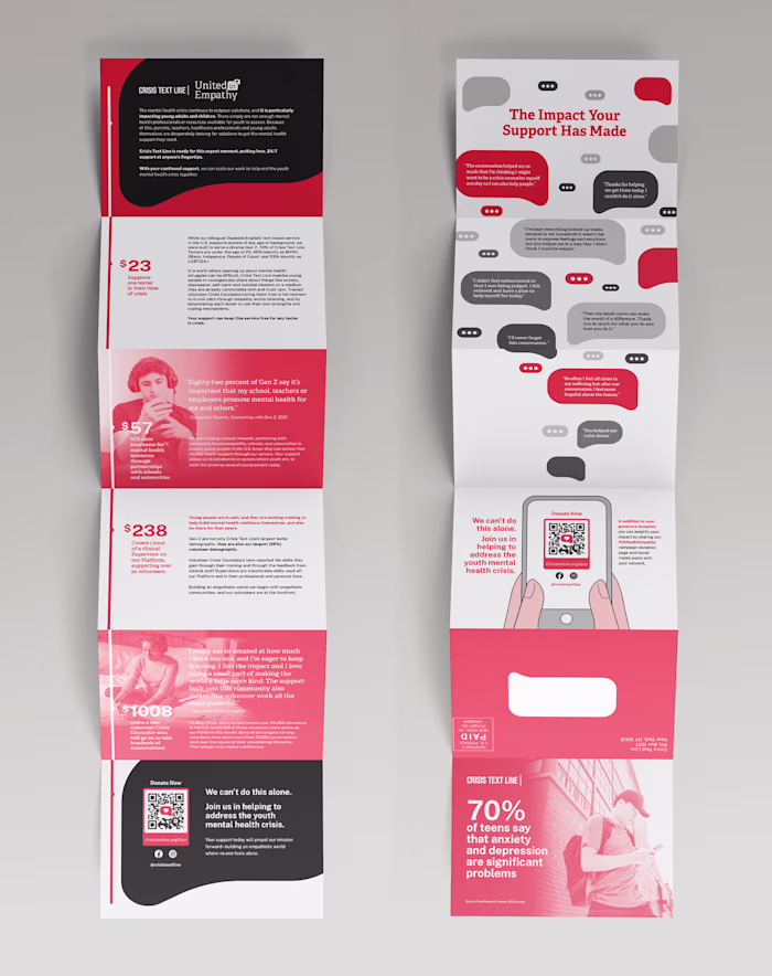 Donation Appeal Mailer