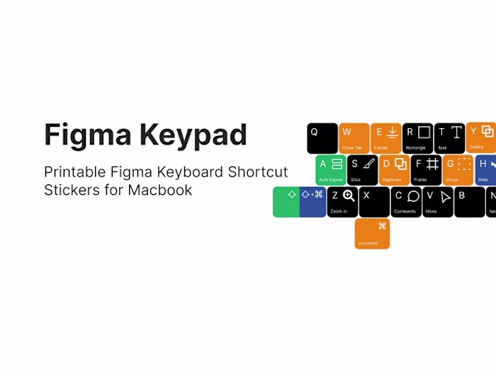 Figma Keypad