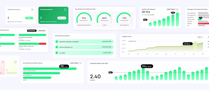 Dashboard Widget