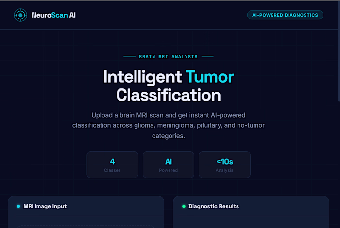 Developed a deep learning-based brain