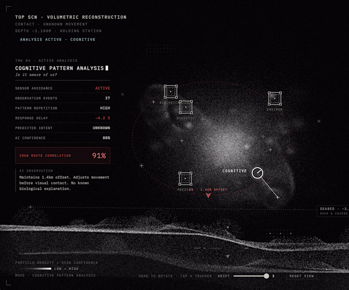 I’ve been exploring how interfaces