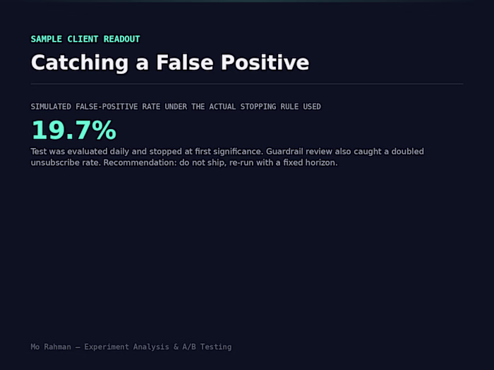 Experiment Readout - Catching a False Positive