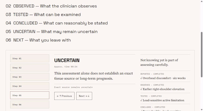 What if a clinic earned