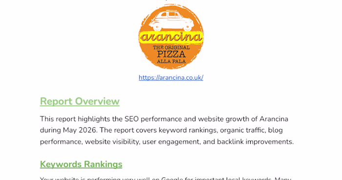 SEO Performance Enhancement for Arancina
