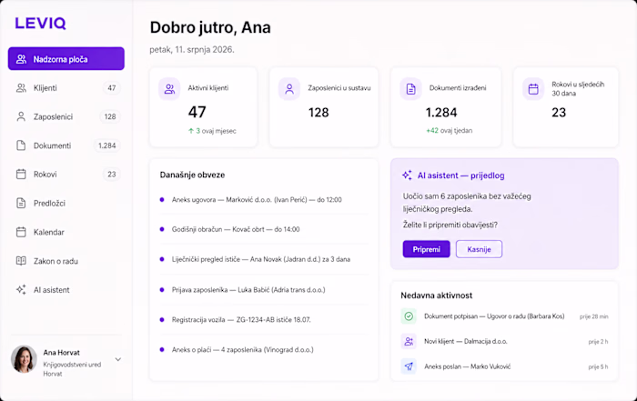 LEVIQ: SaaS Platform for Accounting Offices
