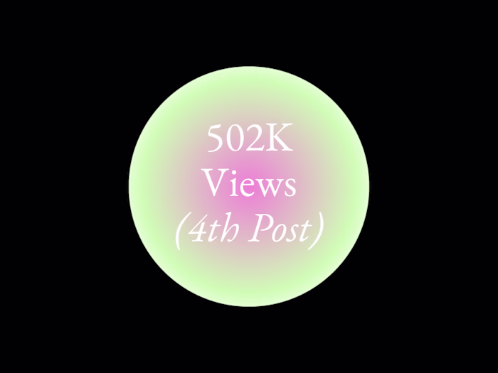 874K Views on Instagram (4 posts in)