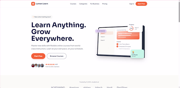 Lumen Learn / Online Course