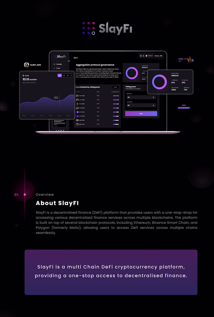SlayFi - A Multi‑chain DeFi Protocol
