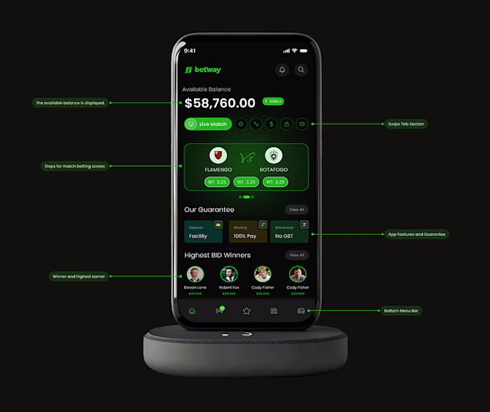 Betting Scores App
