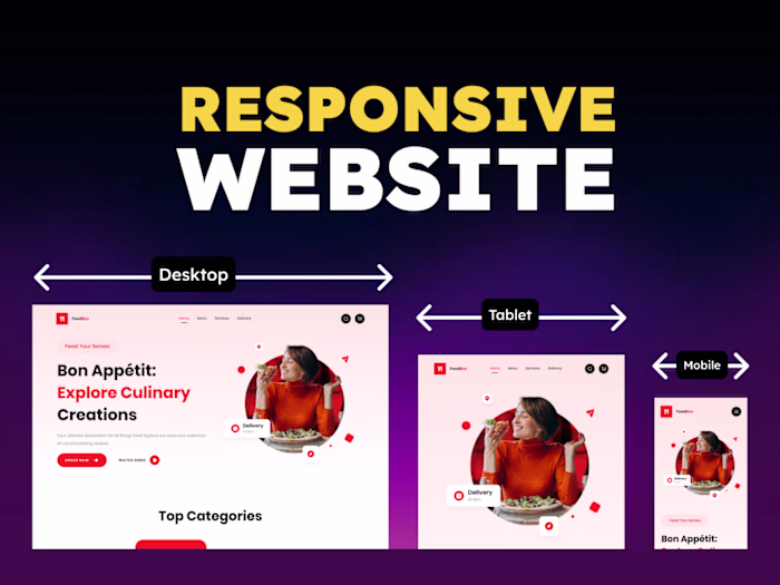 Responsive Food Web Design