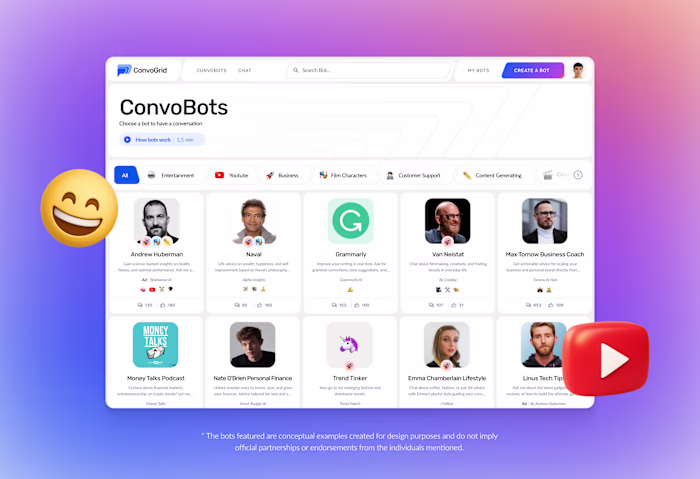 Convogrid