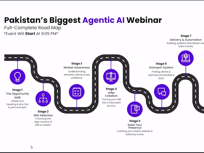 I give the biggest AI webinar in pakistan online over 500 ca...