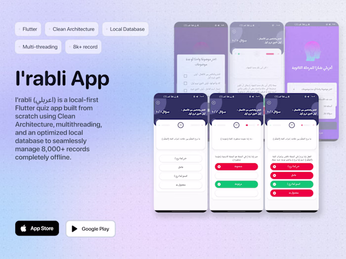 Project Name:
Aeribli Shukran - Kheir