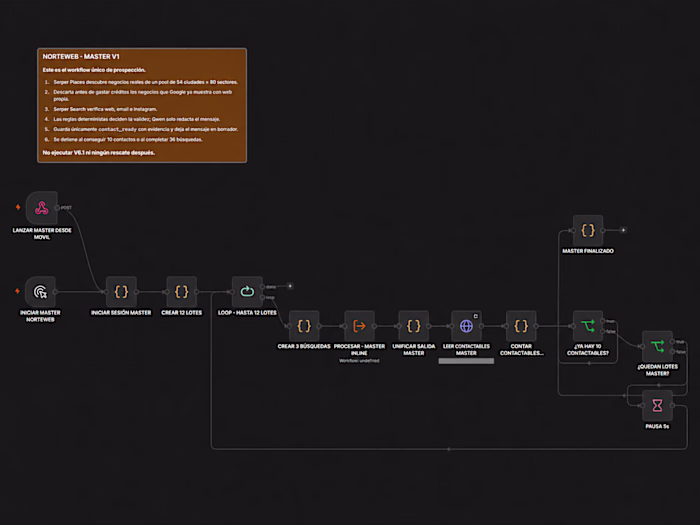 Built an automated business prospecting