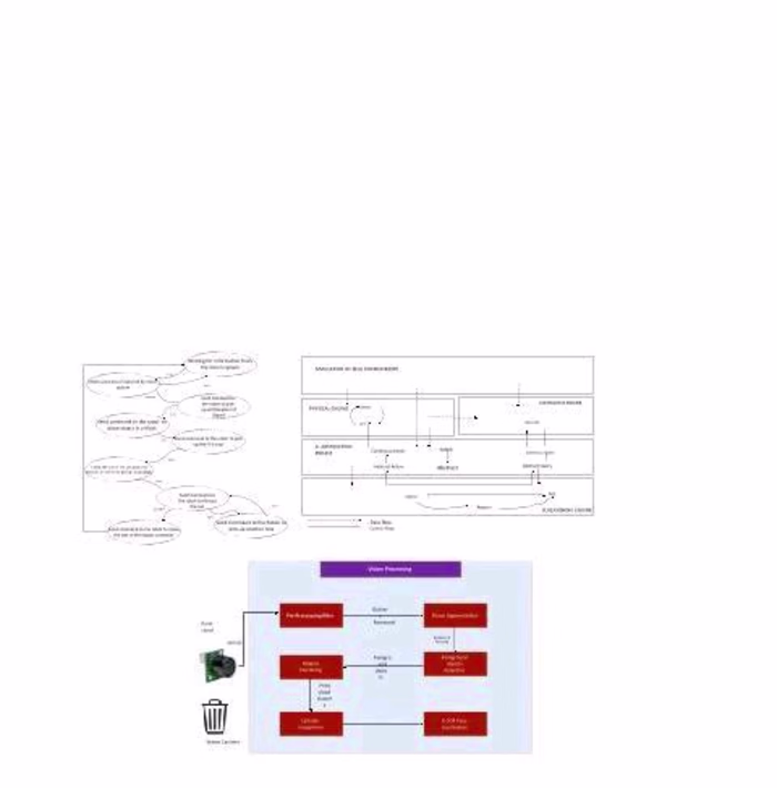 Email Marketing, Data Analysis, Prototyping