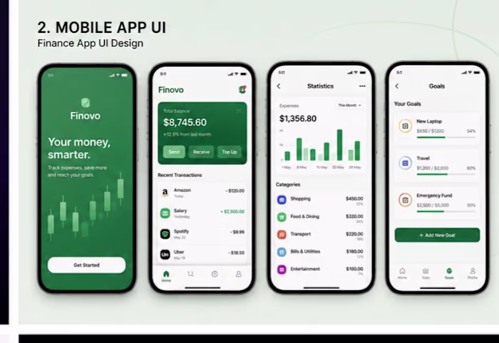 Finovo – Personal Finance Mobile