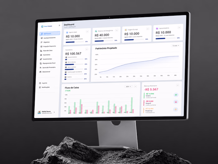 SmartInvest UX/UI and Product Design