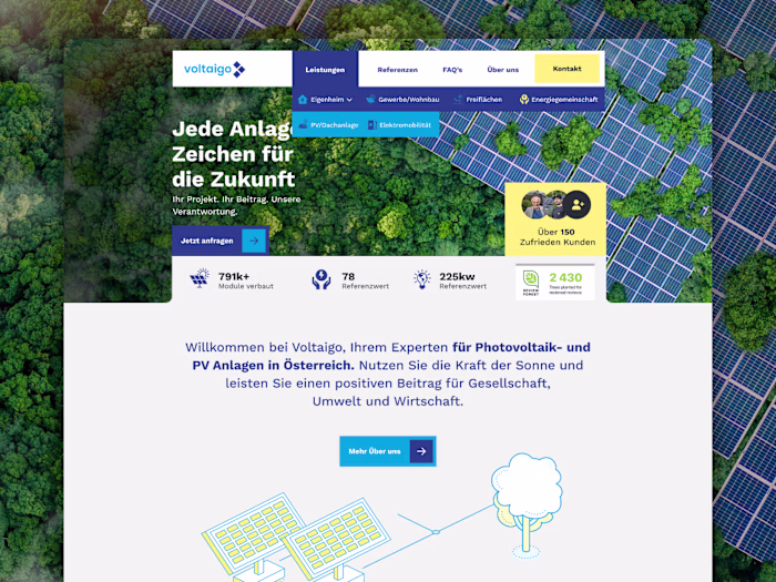 Voltaigo Multi-Page Website Design