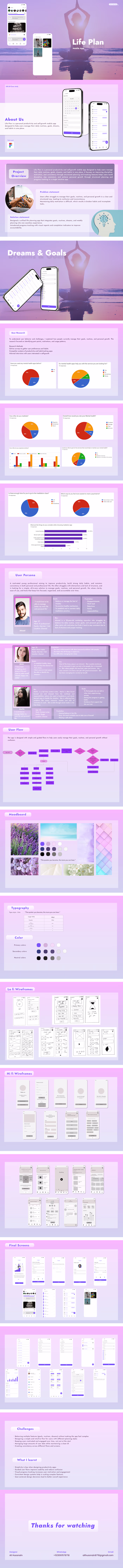 Life Plan App Goal, Routine & Self Growth UI/UX Design