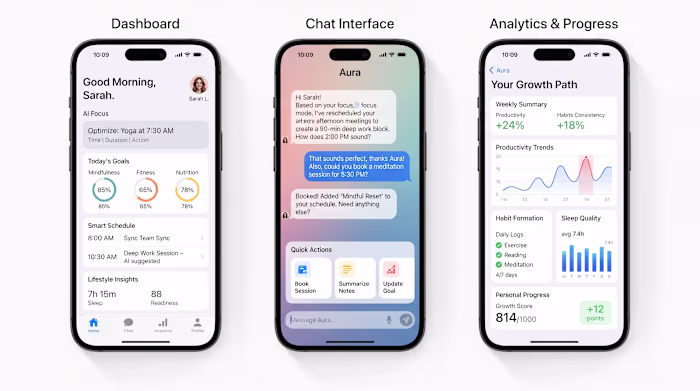 AI Personal Assistant Mobile App UI/UX Design, Chatbot & Pro...