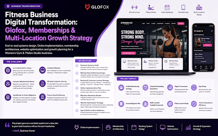 Fitness Business Digital Transformation: Glofox,