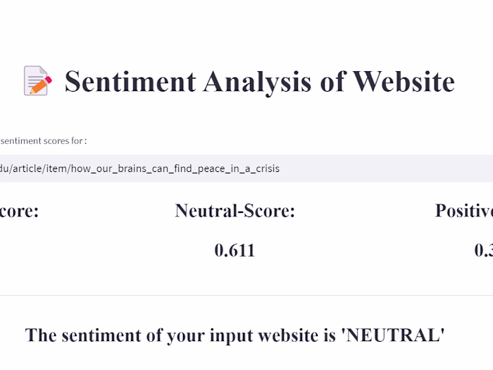 Sentiment Analysis | Websites